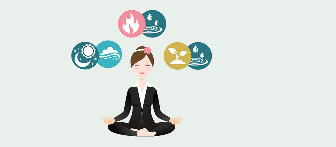 What's Your Dosha?