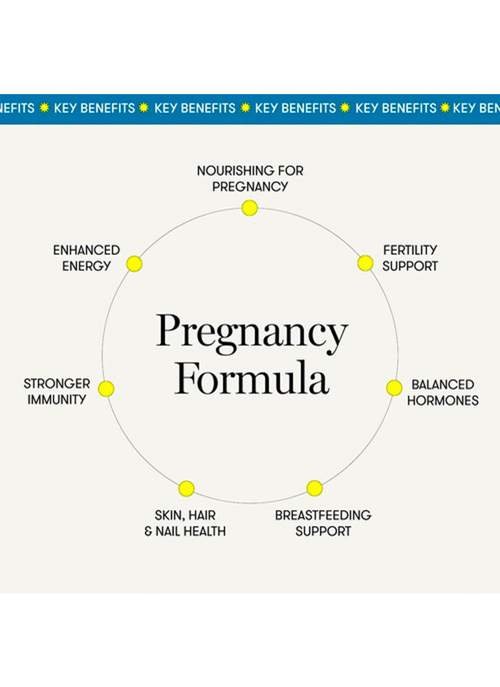 Equi London Pregnancy Formula
