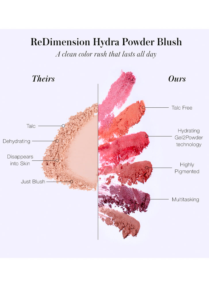 RMS Beauty ReDimension Hydra Powder Blush