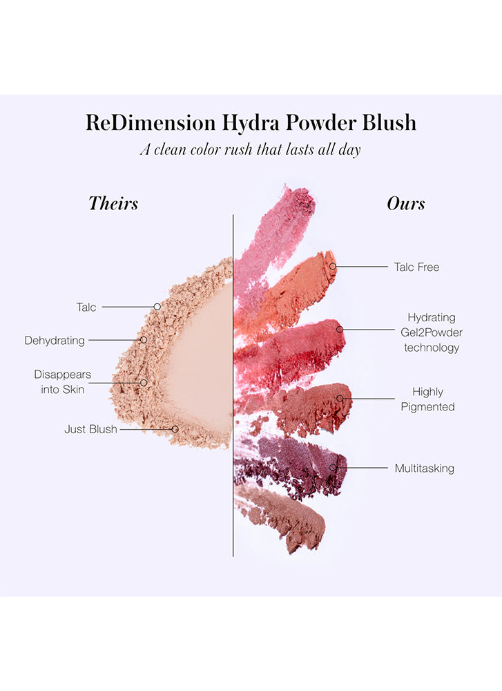 Maidens Blush